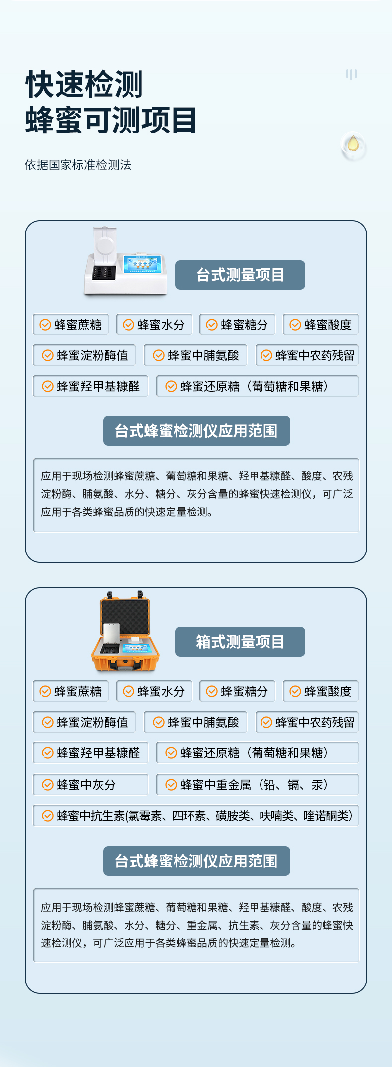 蜂蜜檢測(cè)儀詳情2_04