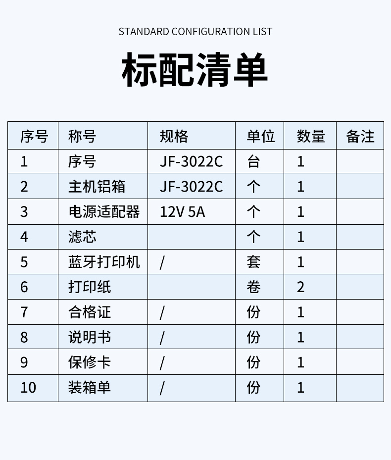 詳情_(kāi)10