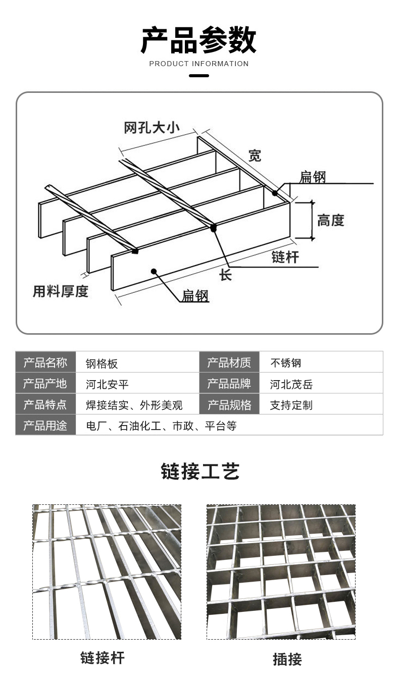 不銹鋼鋼格板詳情頁(yè)3