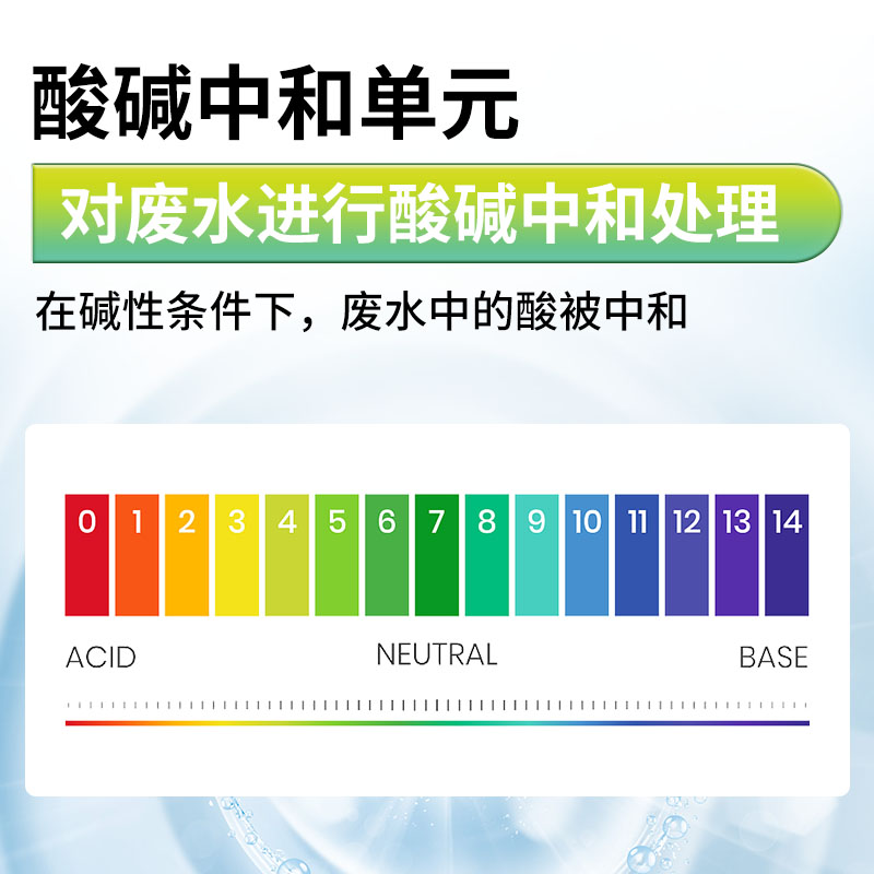 功能圖畫板 1 拷貝