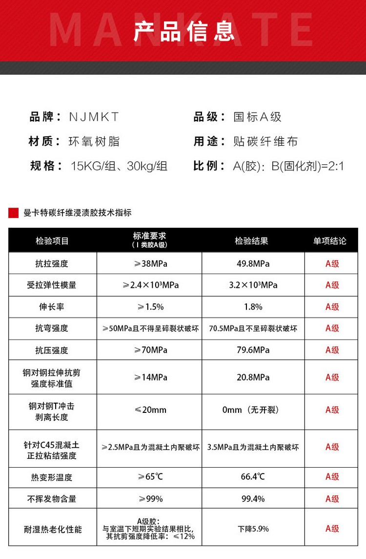 碳纖維浸漬膠詳情頁2022新_03