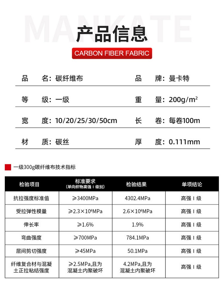 碳纖維布_07-3