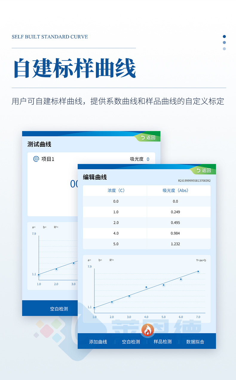 便攜式水質重金屬檢測儀