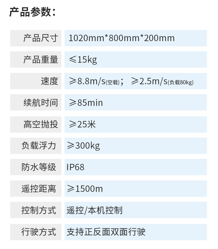 R2-Pro水上救援機(jī)器人04