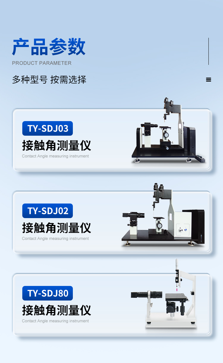 接觸角_10