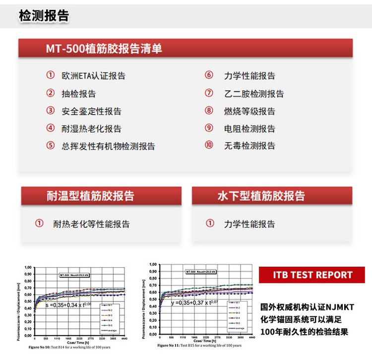 南京曼卡特MT-500環(huán)氧樹脂植筋膠官網(wǎng)詳情頁（2） (7)