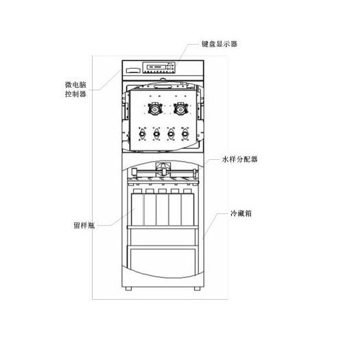 路博供應(yīng)環(huán)境監(jiān)測站新國標(biāo)在線水質(zhì)采樣器LB-8000K