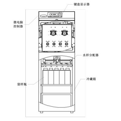 路博供應(yīng)環(huán)境監(jiān)測(cè)站新國(guó)標(biāo)在線水質(zhì)采樣器LB-8000K