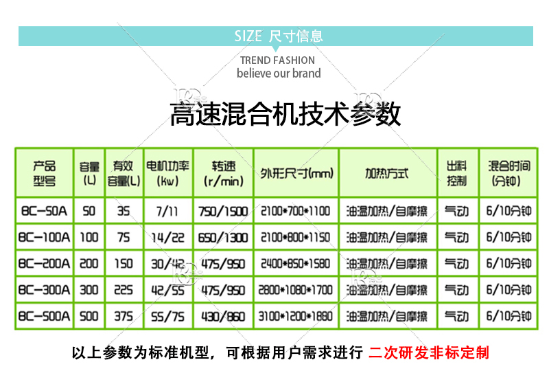 4高速混合機(jī)參數(shù) (2)