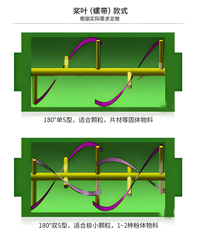 6結(jié)構(gòu)圖2