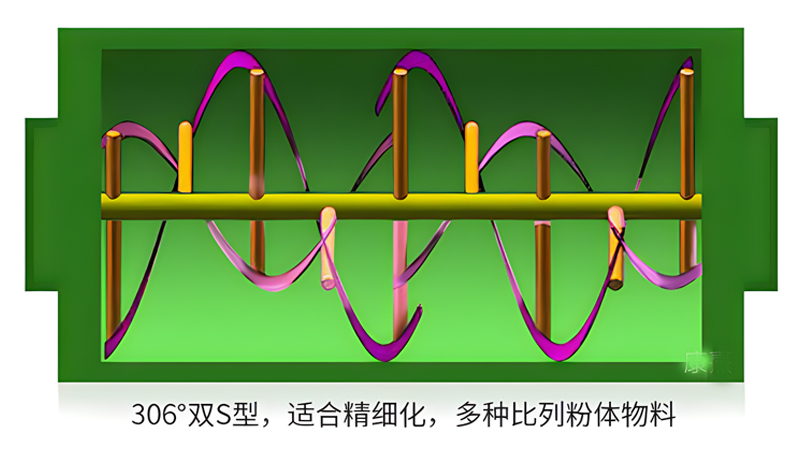 6結(jié)構(gòu)圖3