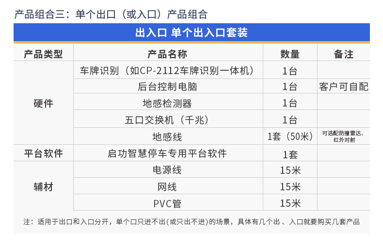 QG-CP-2112車牌識(shí)別道閘一體機(jī)_16