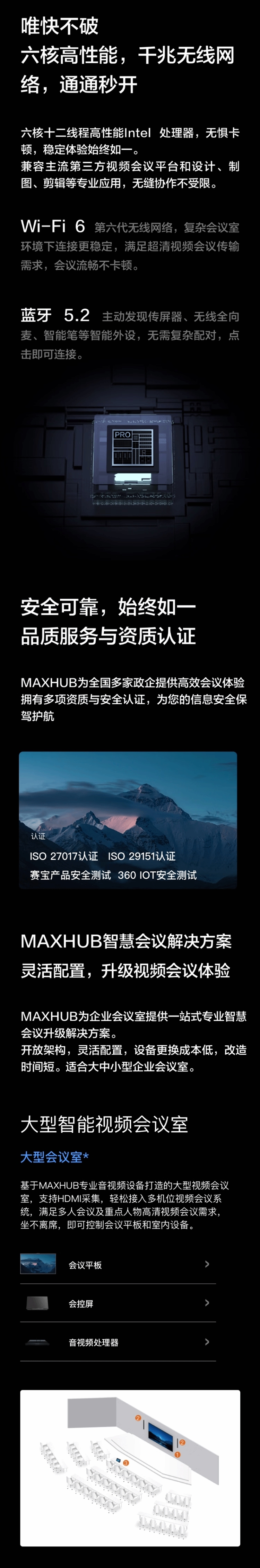 maxhub音視頻專版詳情5