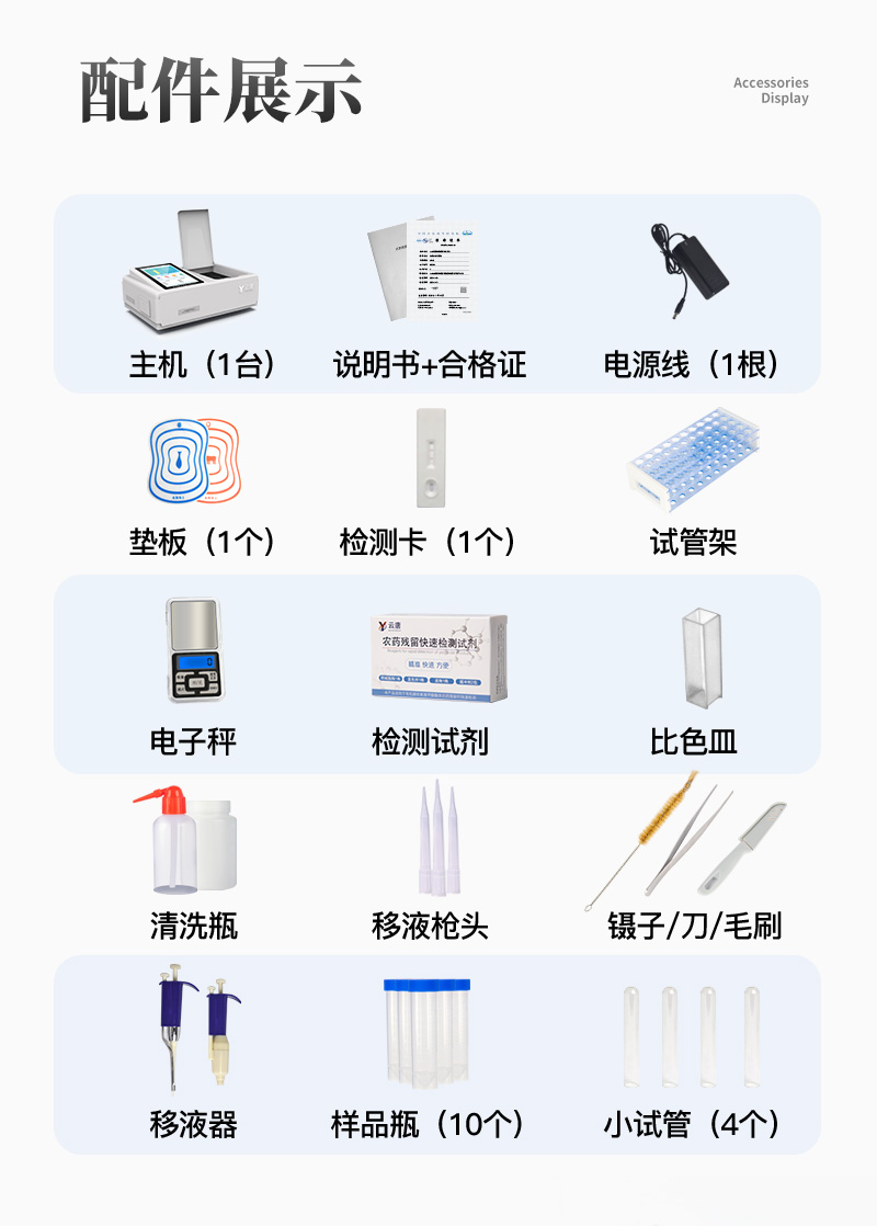 食品安全白殼子詳情_(kāi)09