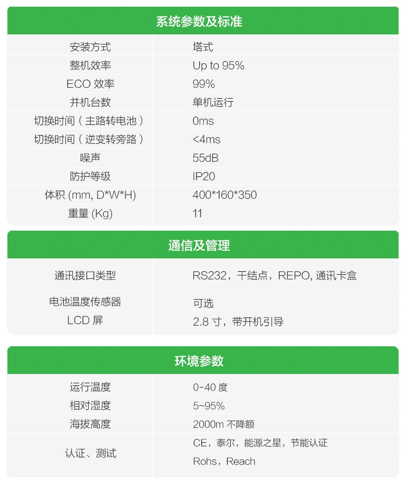 維諦 GXE 詳 (16)