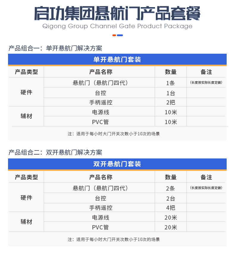 懸浮門四代自營詳情頁_13