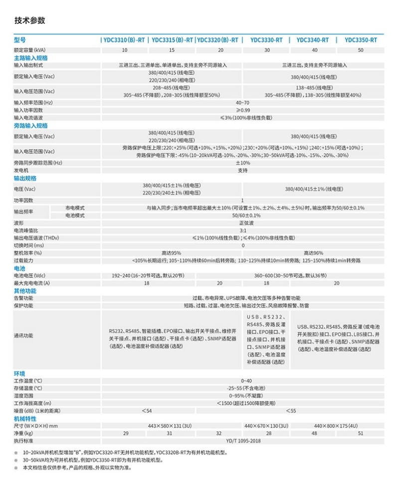 科  3330 機架 詳 (11)