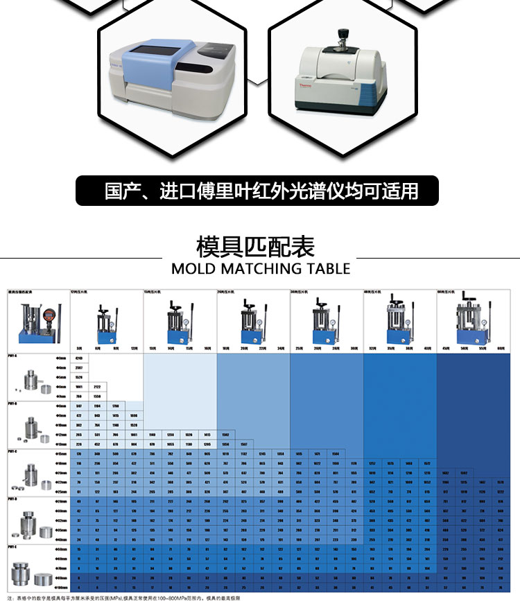 2023-HM-2無需脫模模具_(dá)06