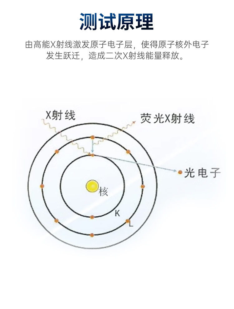 詳情3_05