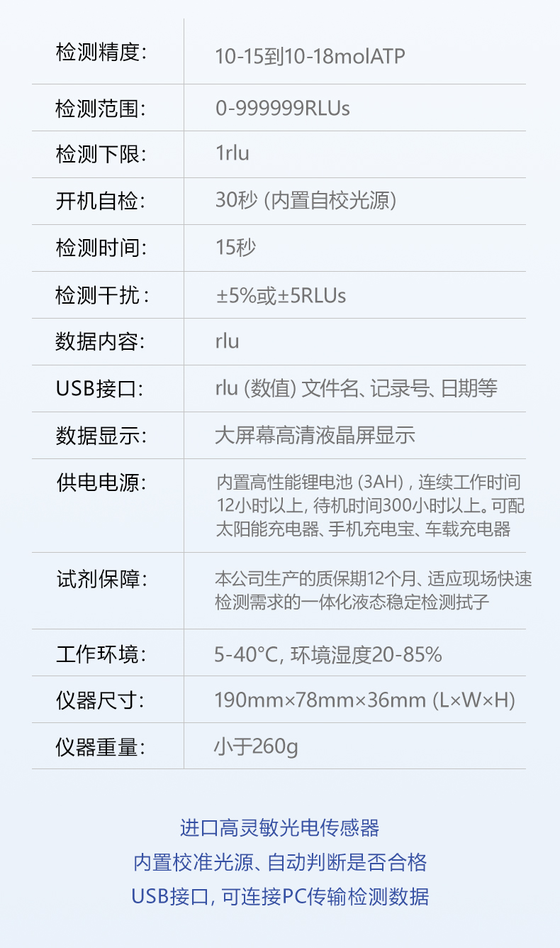 熒光檢測儀_15