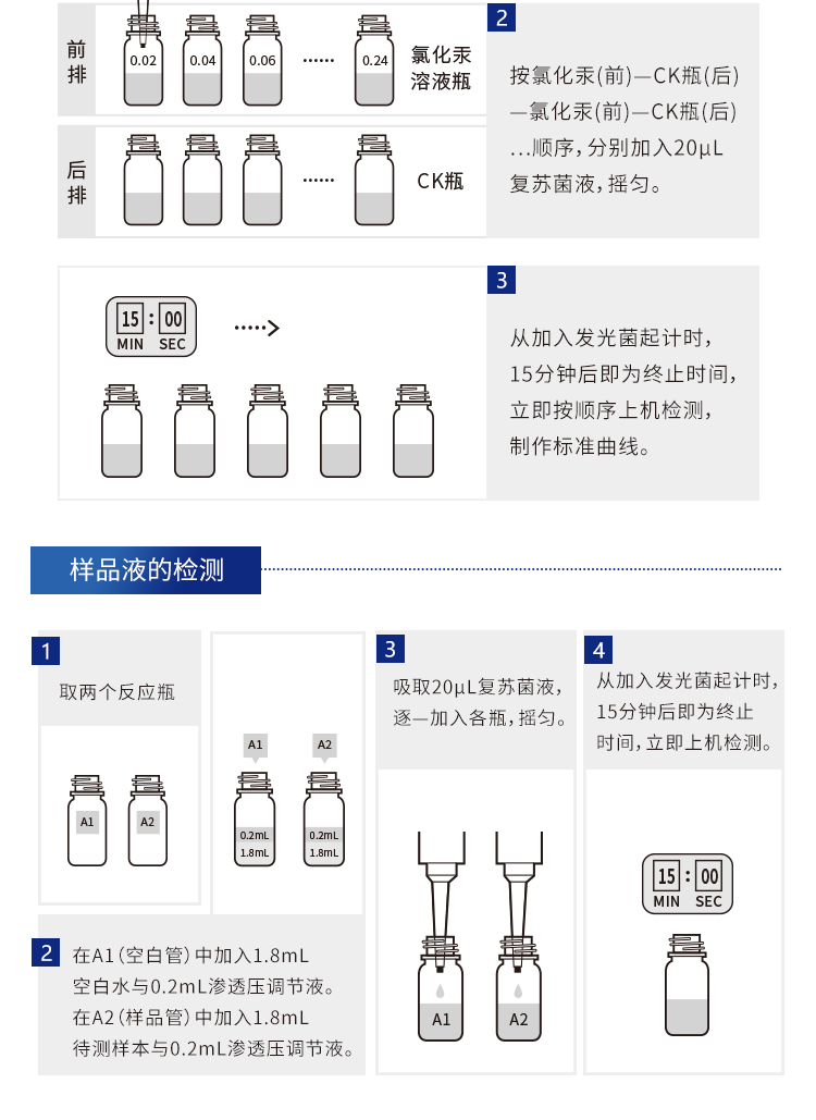 生物毒性-詳情2_18