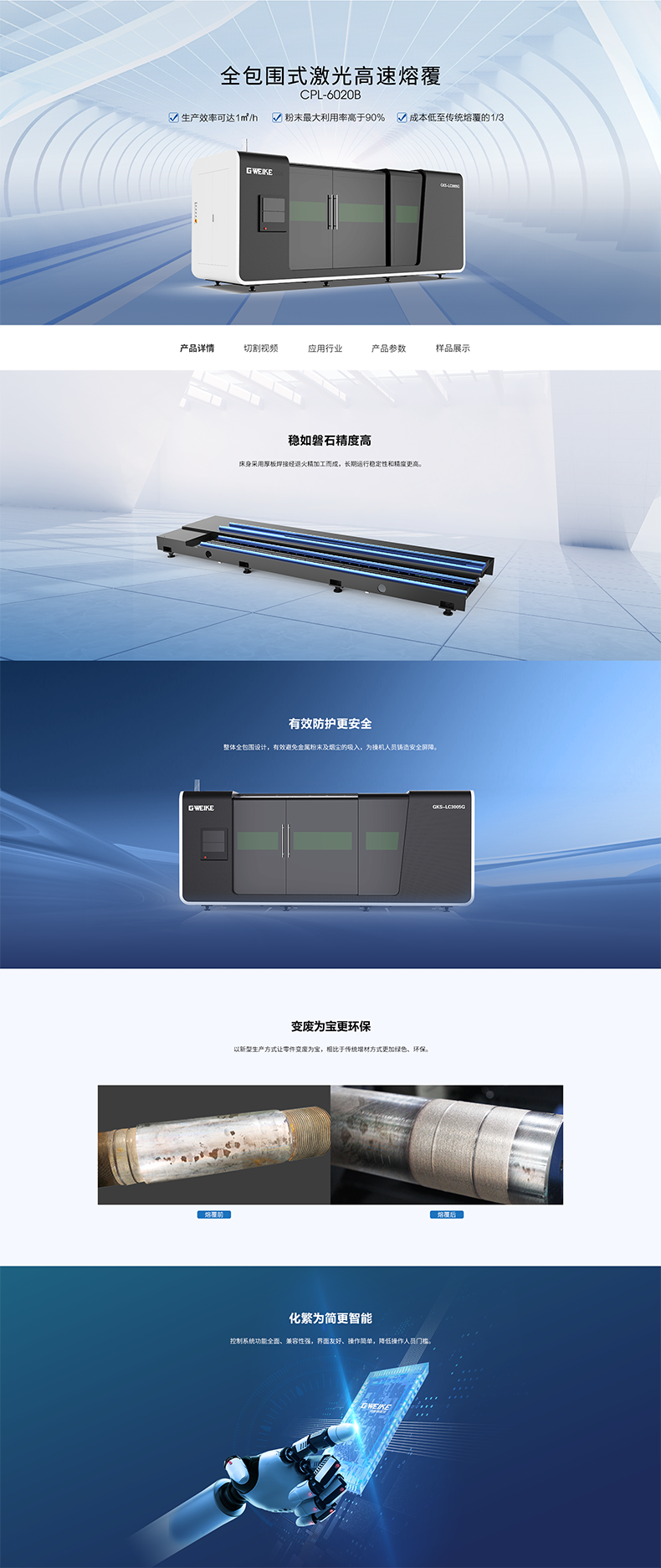 全包圍式激光高速熔覆CPL-6020B1