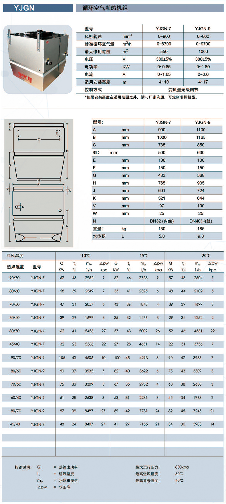 高大空間專用空調(diào)-世拓_08