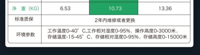 詳情-15