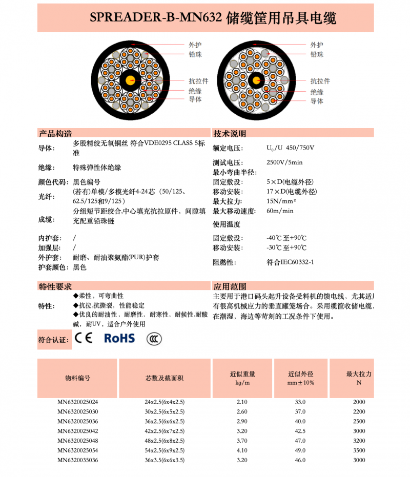 WX20240403-105704@2x