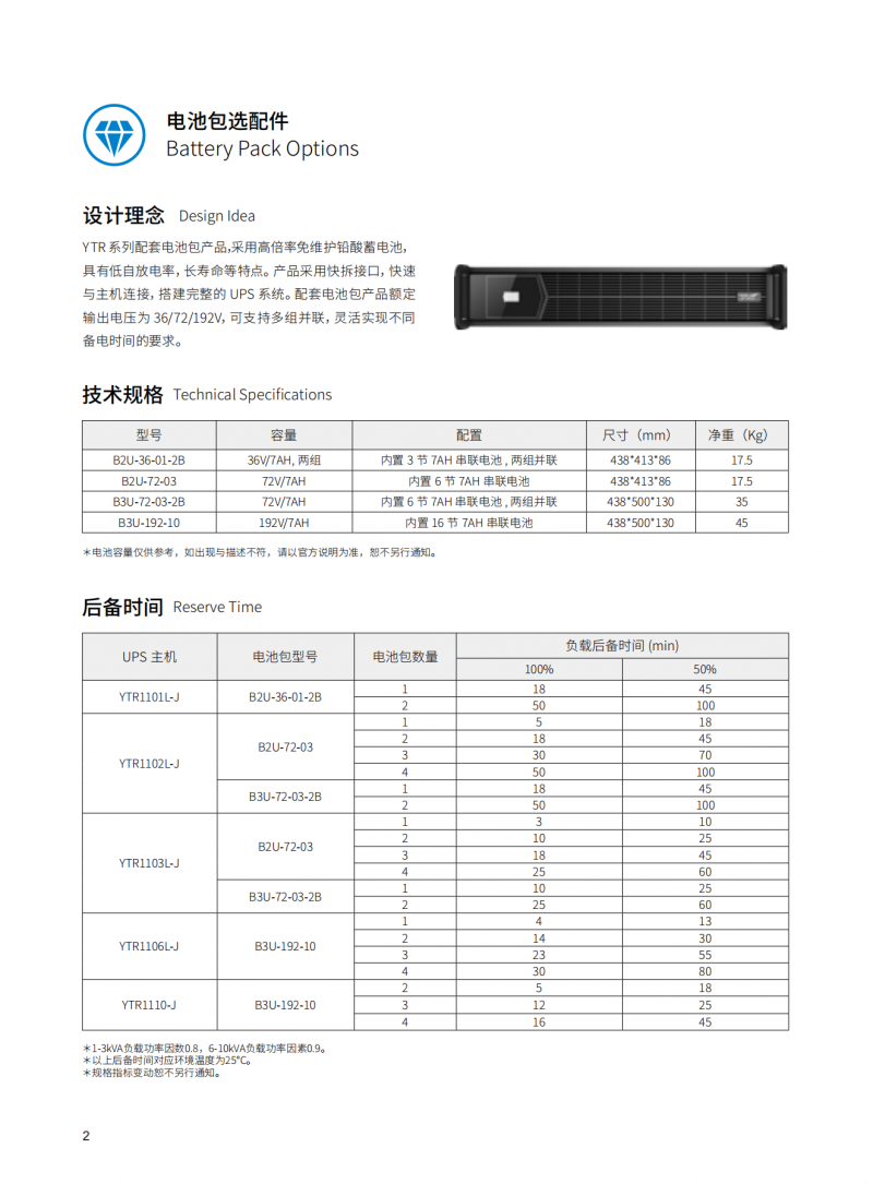 YTR11-J系列（1-10kVA）（機(jī)架式）（版本號(hào)：20210617）網(wǎng)_03