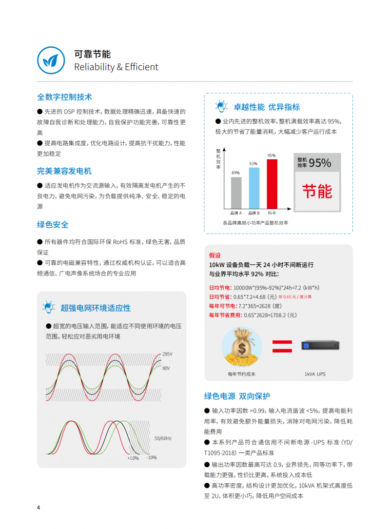 YTR11-J系列（1-10kVA）（機(jī)架式）（版本號(hào)：20210617）網(wǎng)_05