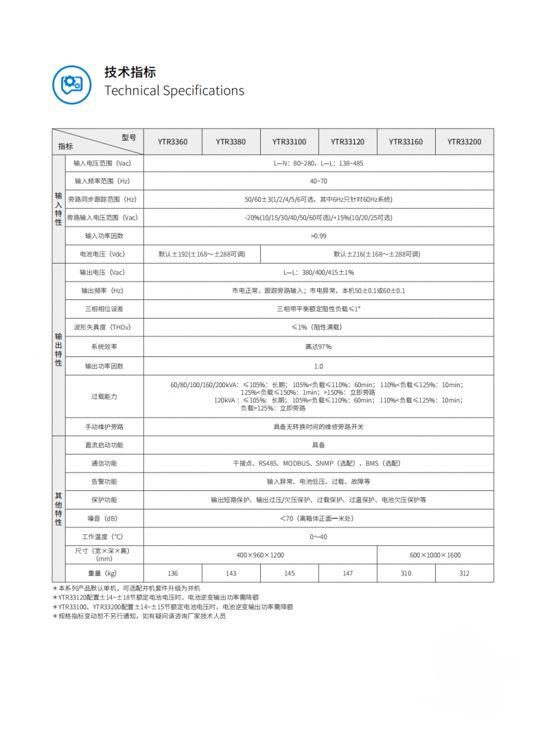 YTR33系列（60-200kVA）（版本號(hào)：20211019）網(wǎng)_11