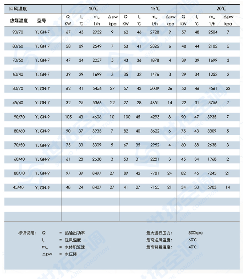 高大空間空調(diào)_09