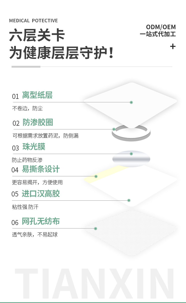 三伏貼空貼形空貼_04