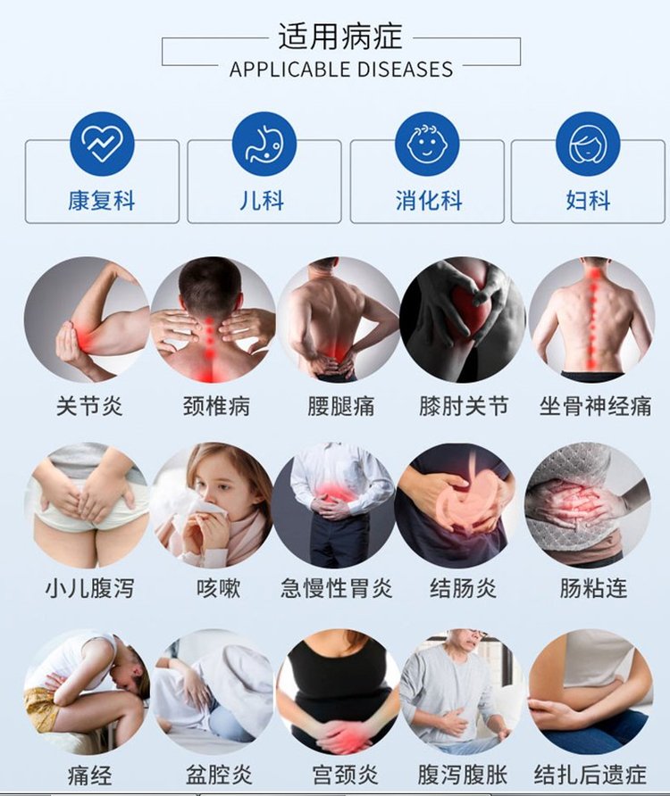 弘億康中醫(yī)定向透藥治療儀