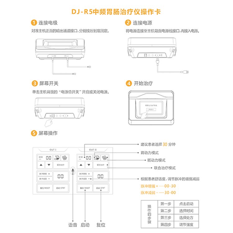 中頻胃腸動(dòng)力治療儀弘億康