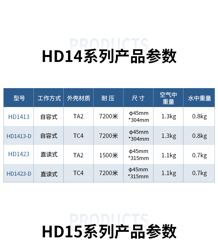 溫鹽深儀_06