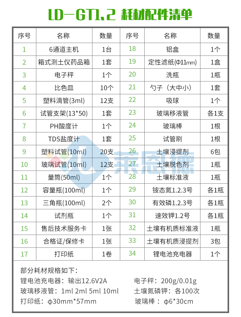 土壤養(yǎng)分檢測儀3_08