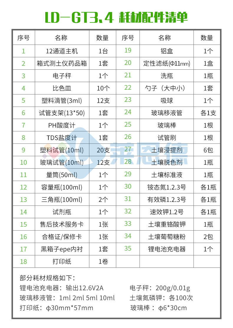 土壤養(yǎng)分檢測儀3_09