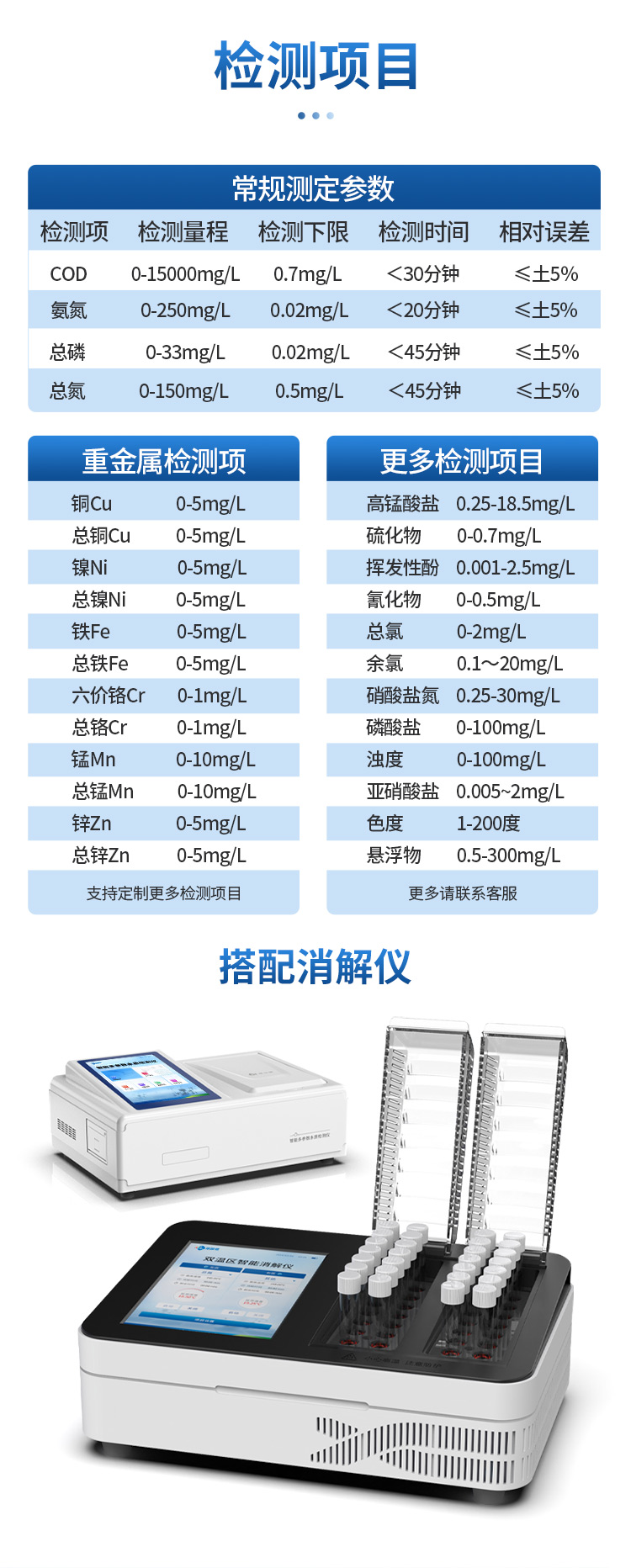 臺(tái)式水質(zhì)檢測(cè)儀LD-T04_05