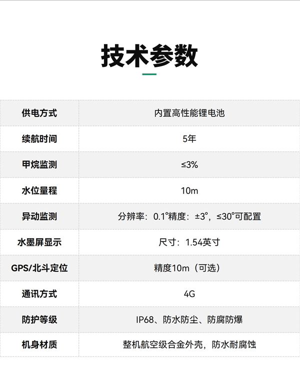 可燃氣體監(jiān)測儀新_01_09