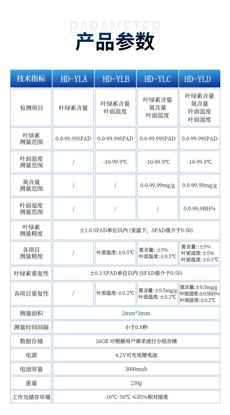 葉綠素_08