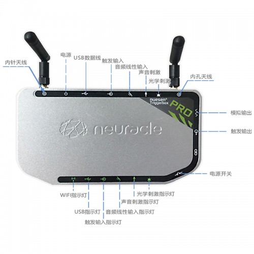 Triggerbox無線同步器