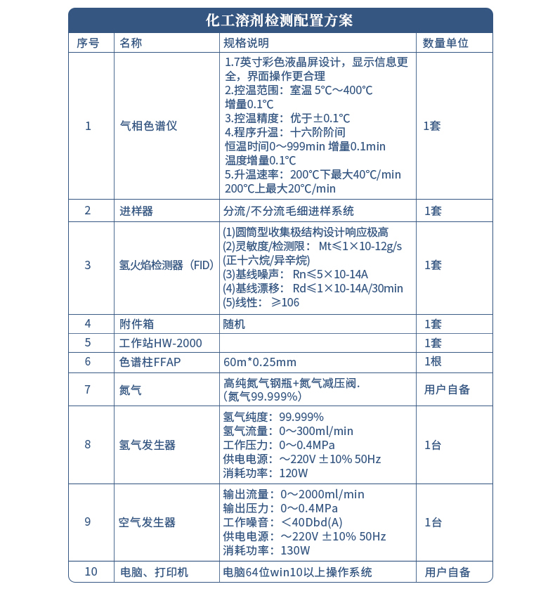 中文版_12