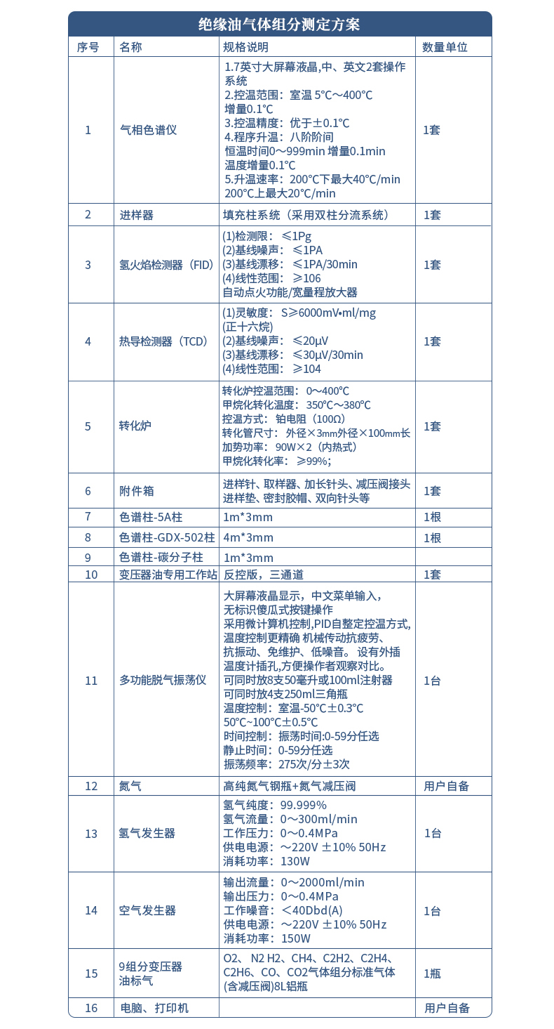 中文版_17