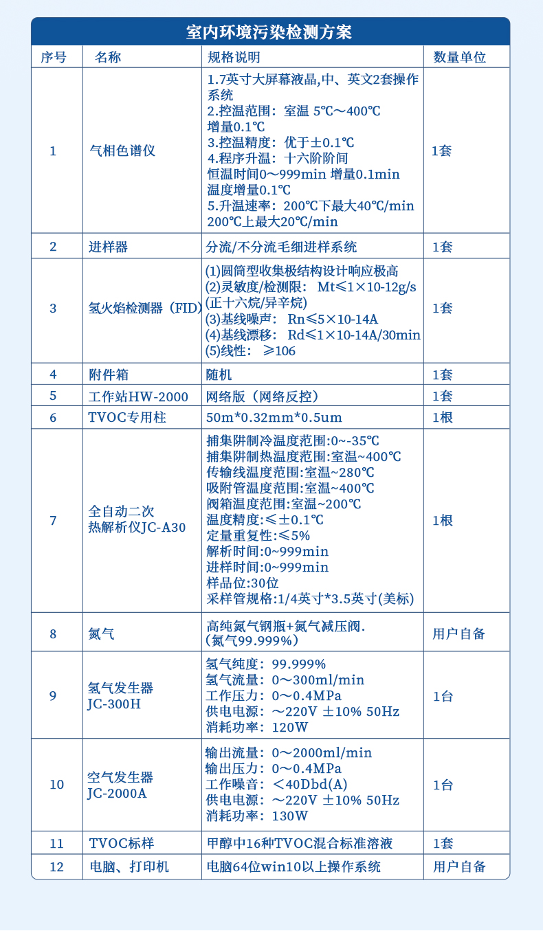 詳情3_08